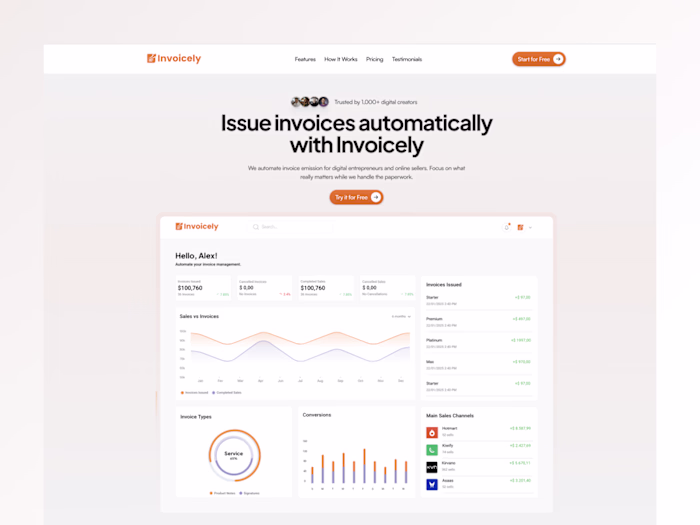 Invoicely: AI SaaS Framer Template