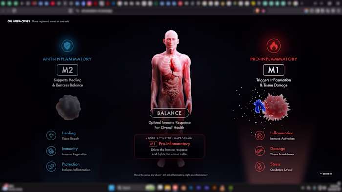 Macrophage Polarization: Interactive 3D Medical Animation