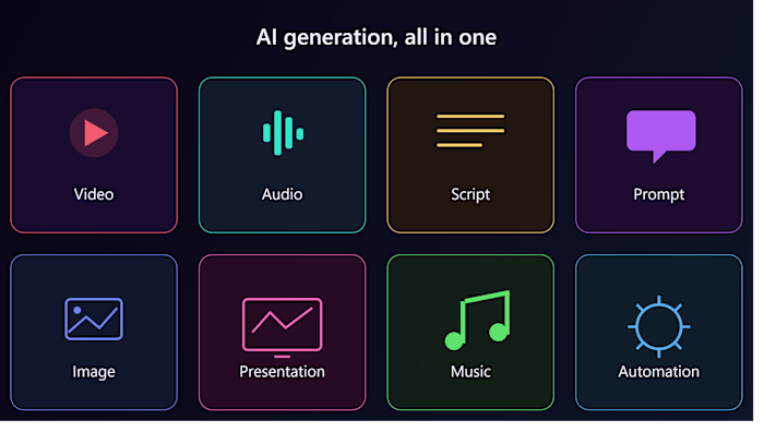 Title: AI Content Generation Toolkit
Post