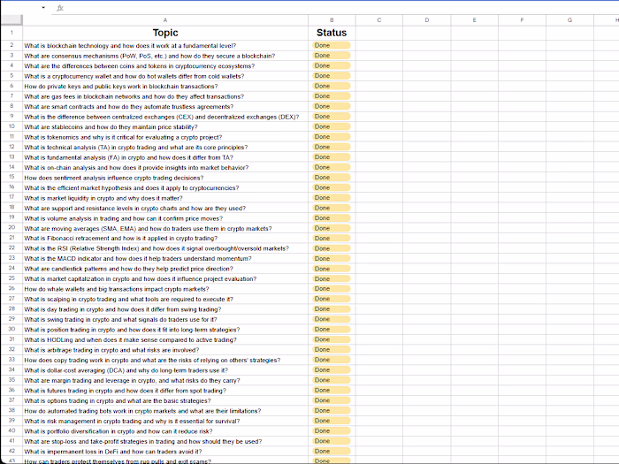 Immutable Crypto Knowledge Topic Generator