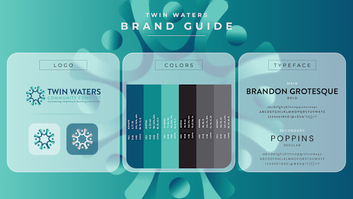 Brand guide for Twin Waters Community Connect — logo, colors...
