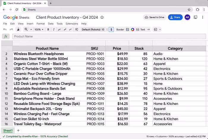 Created a sample Google Sheets