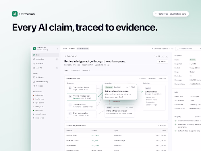 Evidence-Backed AI Operations Console