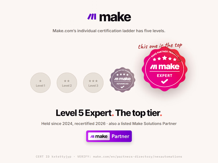 What does "Make.com certified" actually