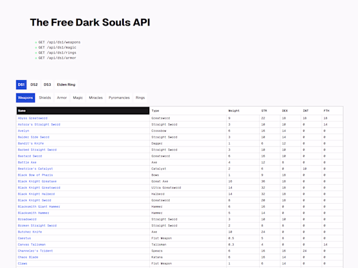 Dark Souls API