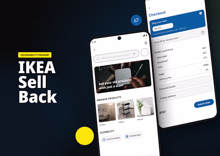 IKEA’s Sell-Back Experience
