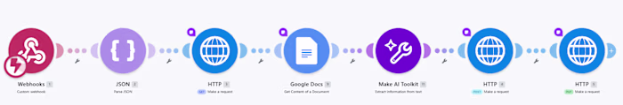 Ticketing Platform AutoFill