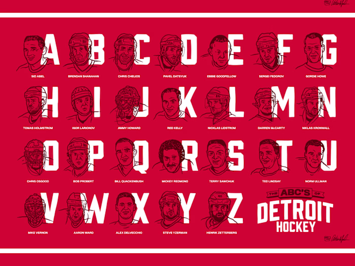 The ABC's of Detroit Hockey