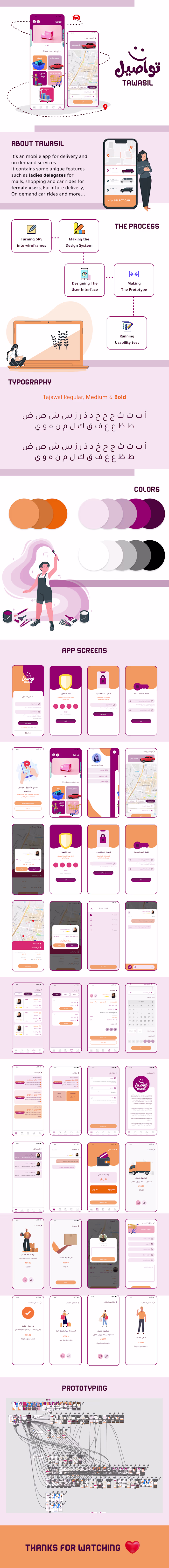 TAWASEEL app UI/UX Design