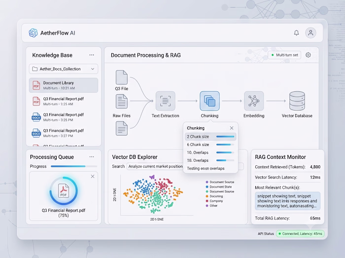 AI-Powered Application - LLM Integration