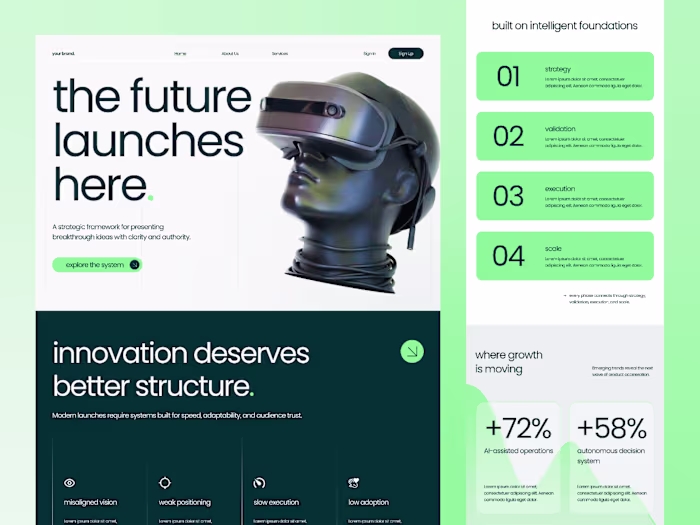 Product Launch - Branding and Landing Page Package