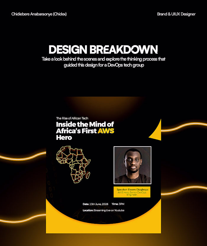 DESIGN BREAKDOWN FOR THE FIRST AWS HERO