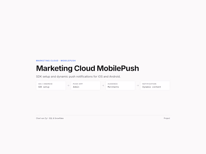 Marketing Cloud MobilePush