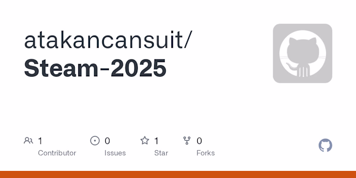 Steam 2025 Game Release & Pricing Predictions
