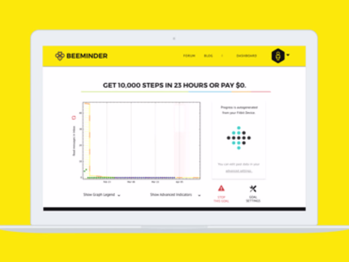 Beeminder Redesign