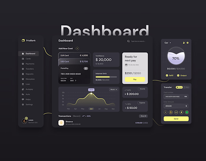 MoneyScape: The Stylish Financial Dashboard | Behance