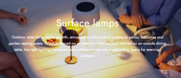 Optimised this product page by