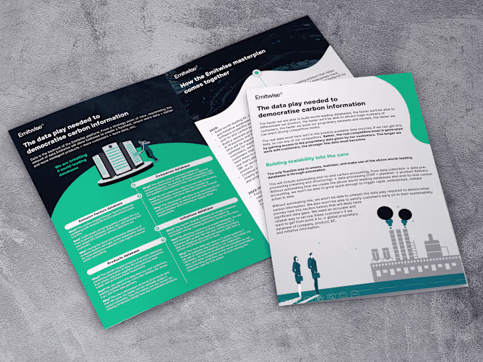 I will design a professional brochure, company profile, proposal