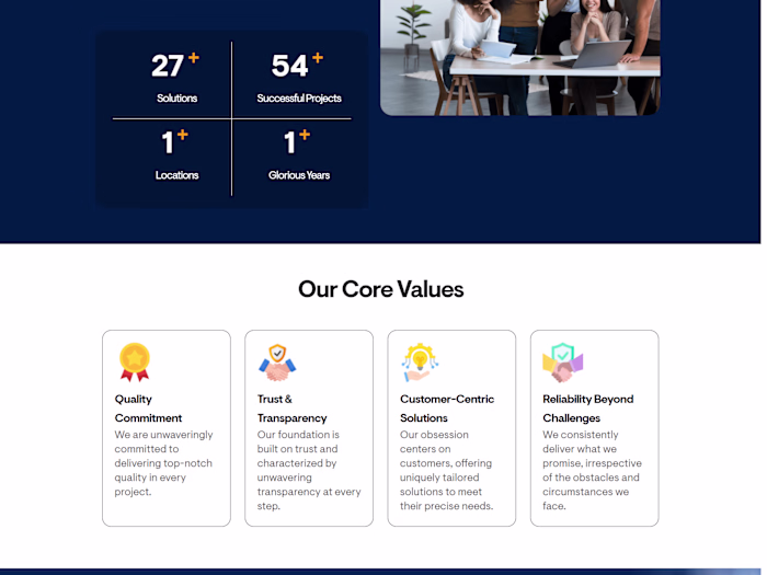 Empowered By Innovation - A Trusted IT Partner