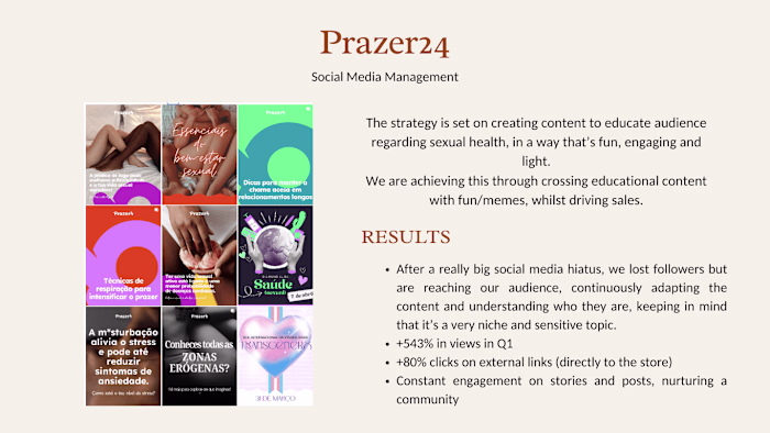 eCommerce Social Media