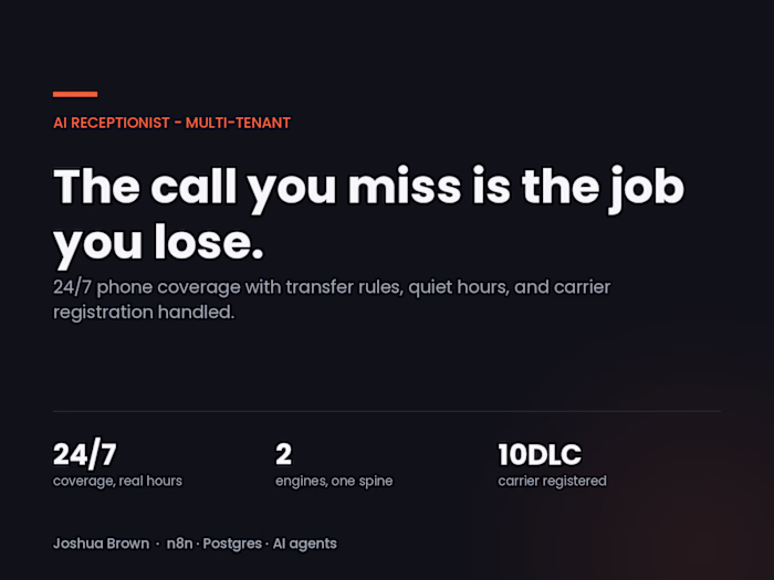 Switchboard - Multi-Tenant AI Receptionist for Contractors