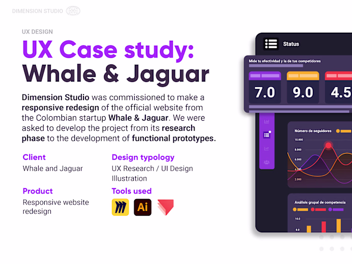 UX Redesign: Whale and Jaguar