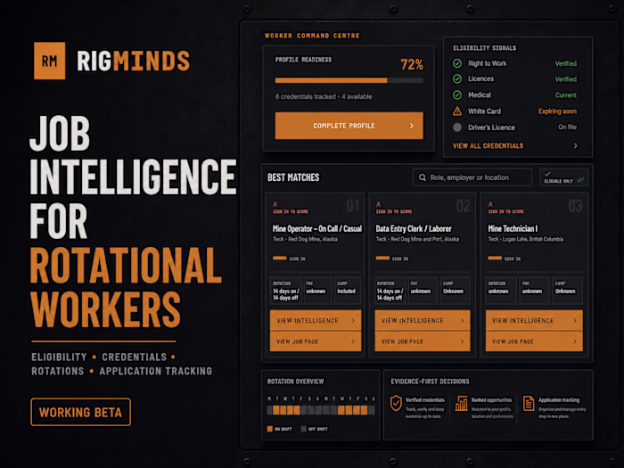 RigMinds – Job Intelligence for Rotational Workers
