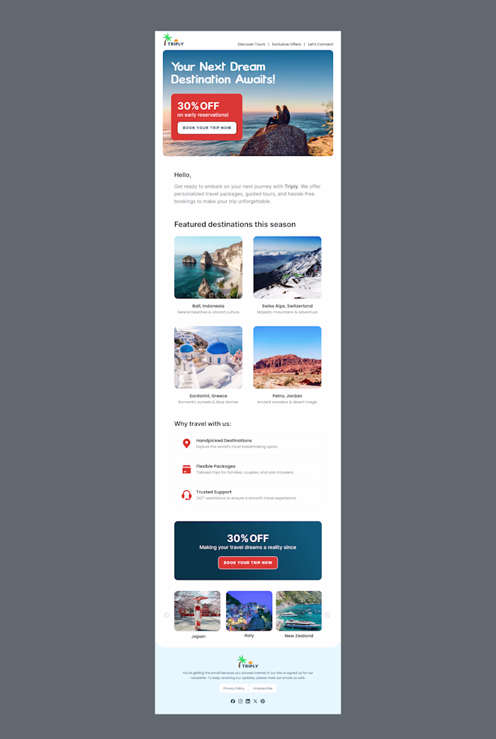 Email/ Newsletter Design for Triply