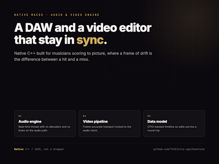 Backline: A Native DAW and Video Editor in Sync