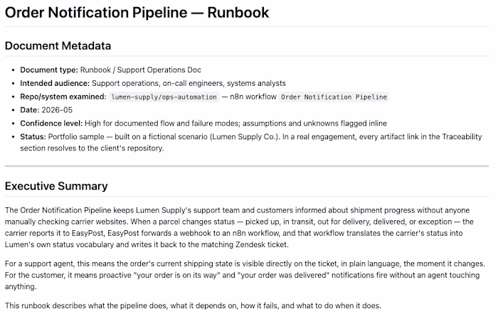 Integration Runbook — n8n Order