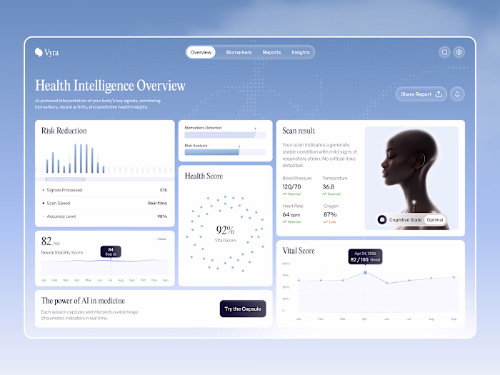 Designing Vyra's Health Analysis Platform
