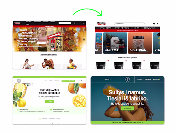 Website Roasts
