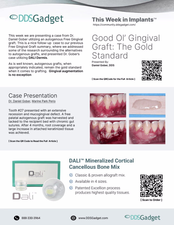 "This Week in Implants" – Clinical Flyer Template for DDSGadget