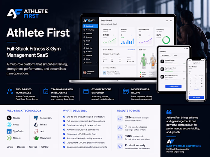 Athlete First — Full-Stack Fitness & Gym Management SaaS
