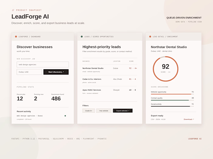LeadForge Python
An asynchronous Python platform