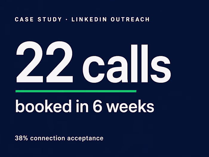 LinkedIn Outreach That Booked 22