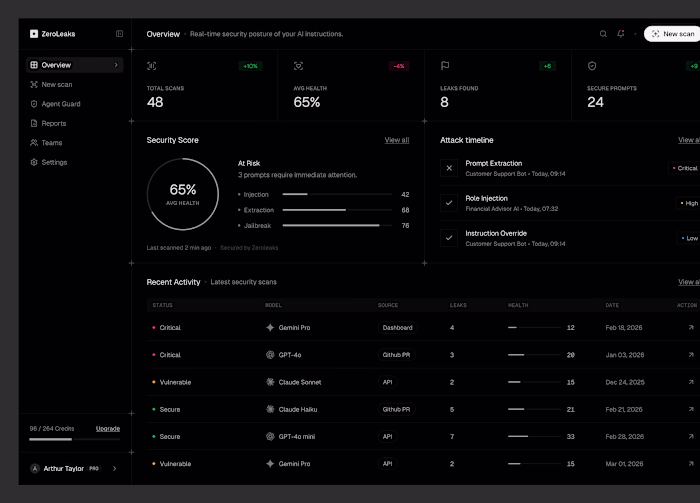 ZeroLeaks AI Security Platform Design