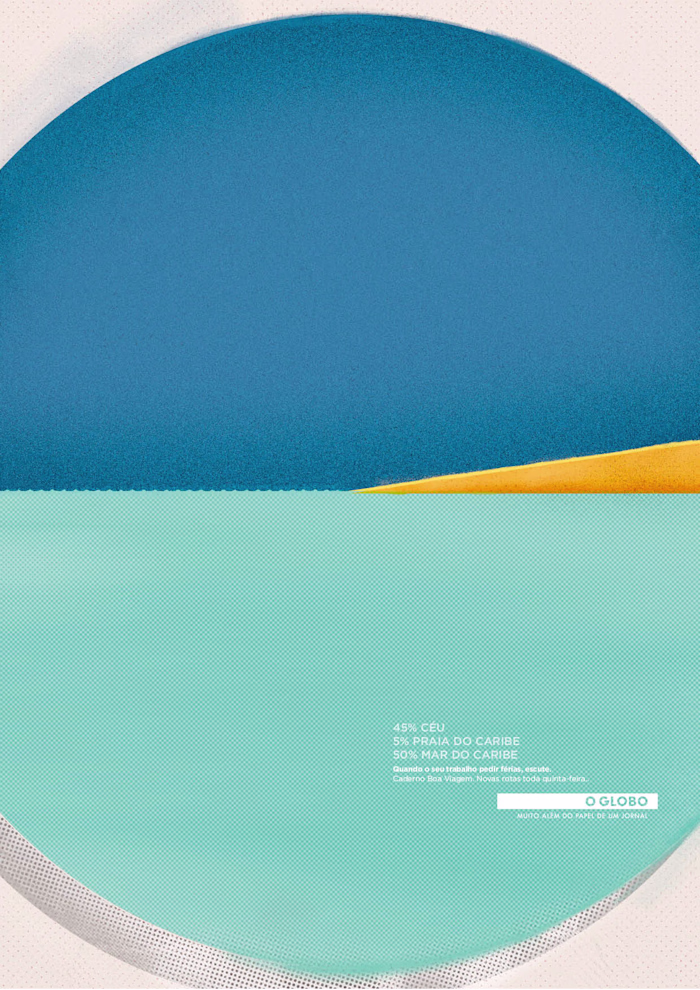 Travel Graphics - O Globo Newspaper