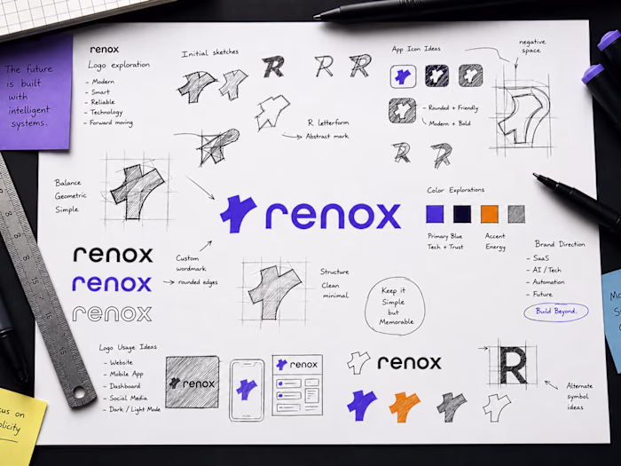 renox - brand identity