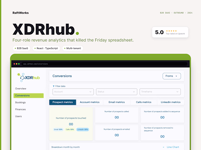 Outbound Analytics Tool Development