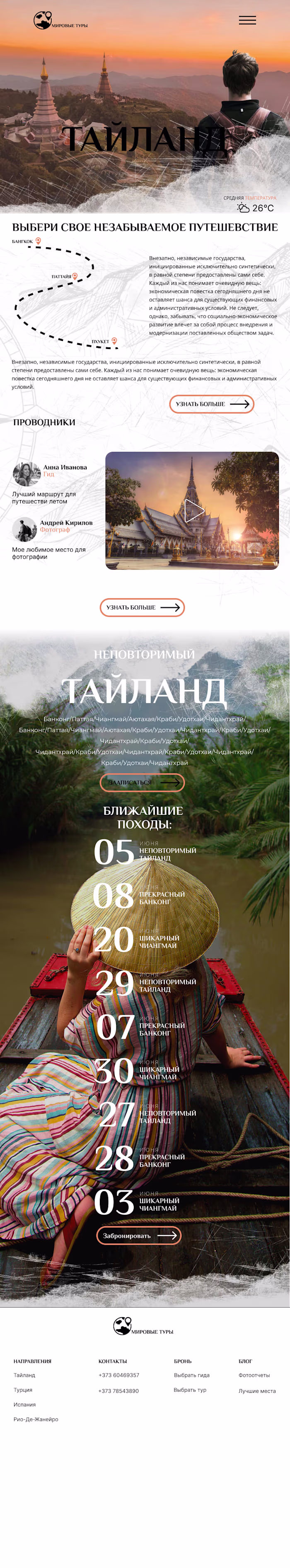 Blog about Thailand in russian 