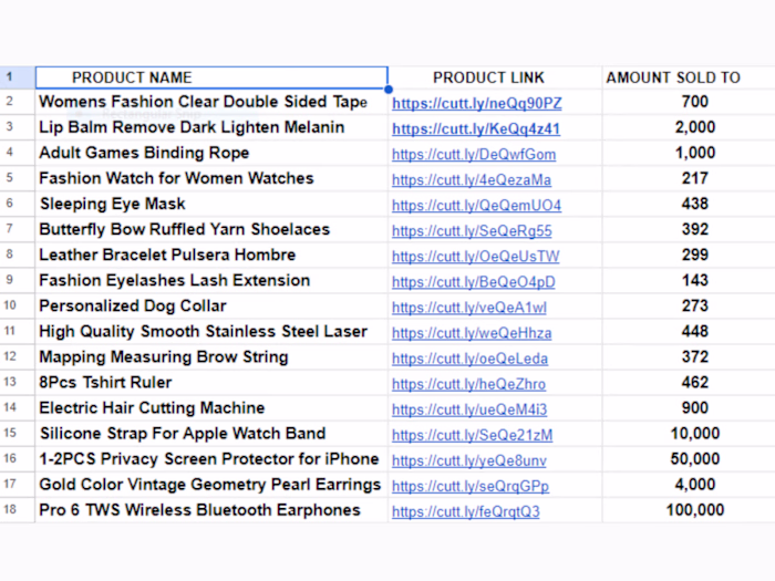 PRODUCT RESEARCH
