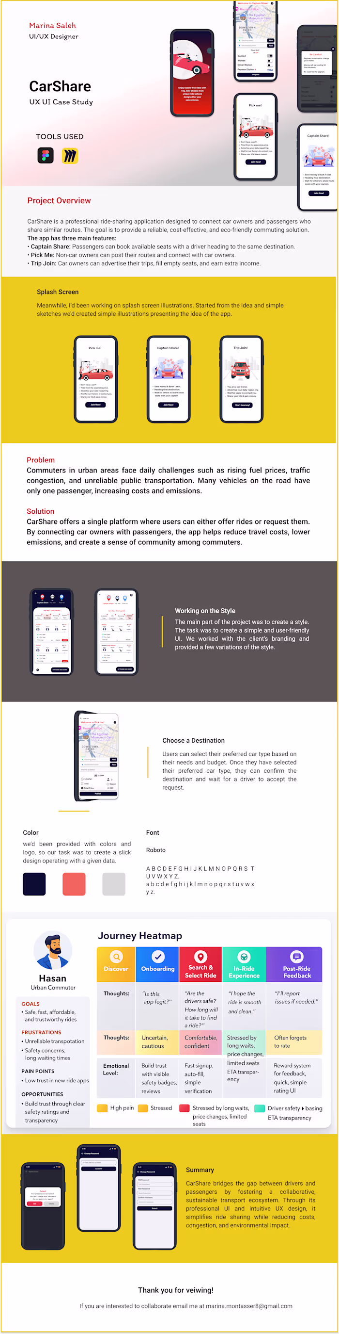 CareShare UX UI Case Study