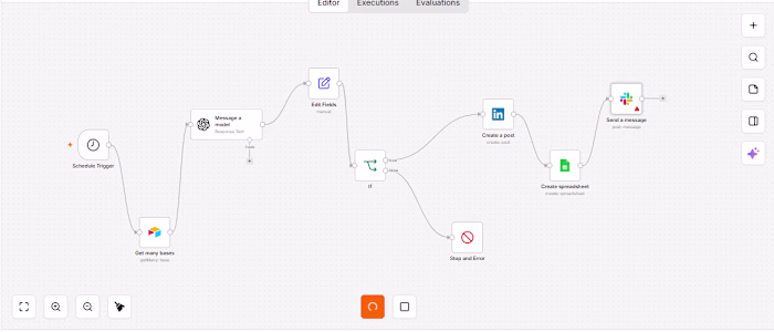 Automated AI Content Generator & LinkedIn Publishing Engine