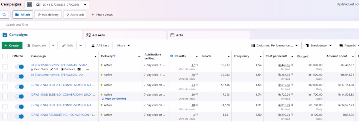 Outperforming Competitors: Enhanced B2B Growth at LinkedClient