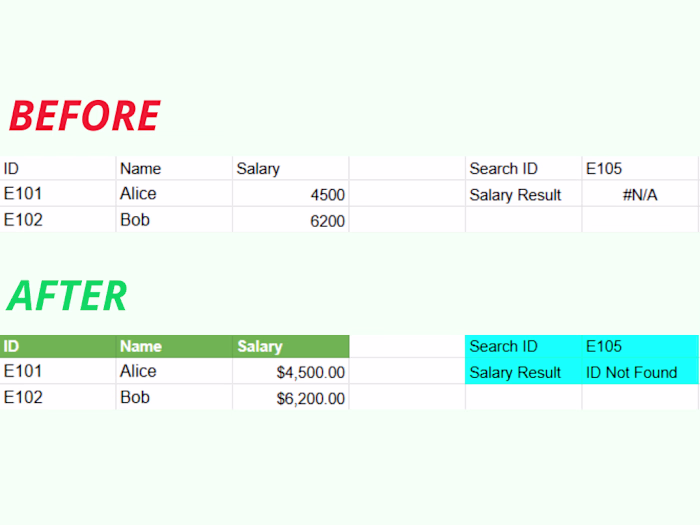 Formula Fix: Cleaning up spreadsheet