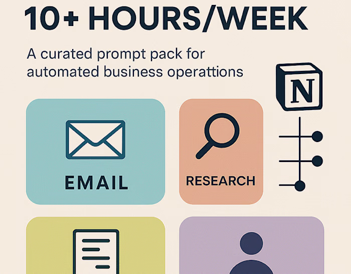 50 Prompts That Save Solo Founders 10+ Hours/Week