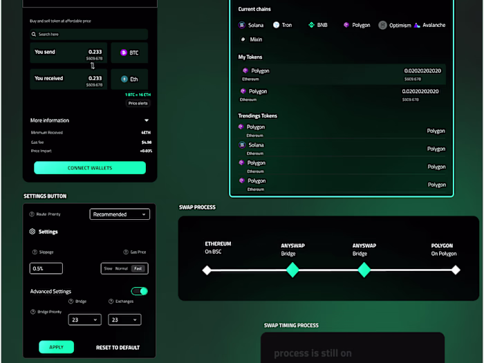 A swap websites