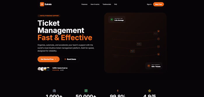 Revamped landing page concept for Eutrato -https://eutrato.v...