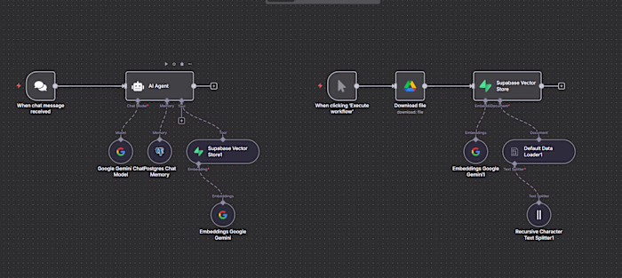AI-Powered Document Intelligence System with RAG